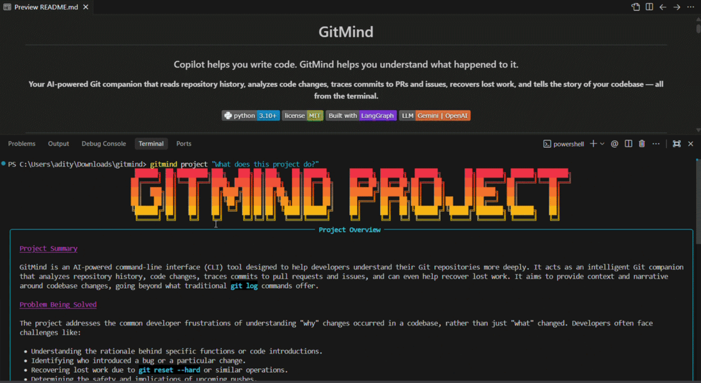 GitMind