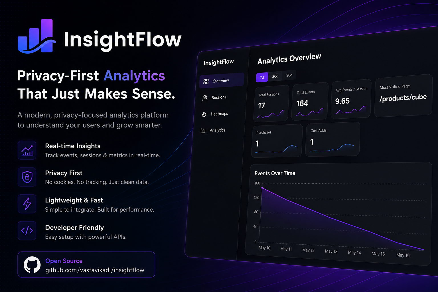 InsightFlow